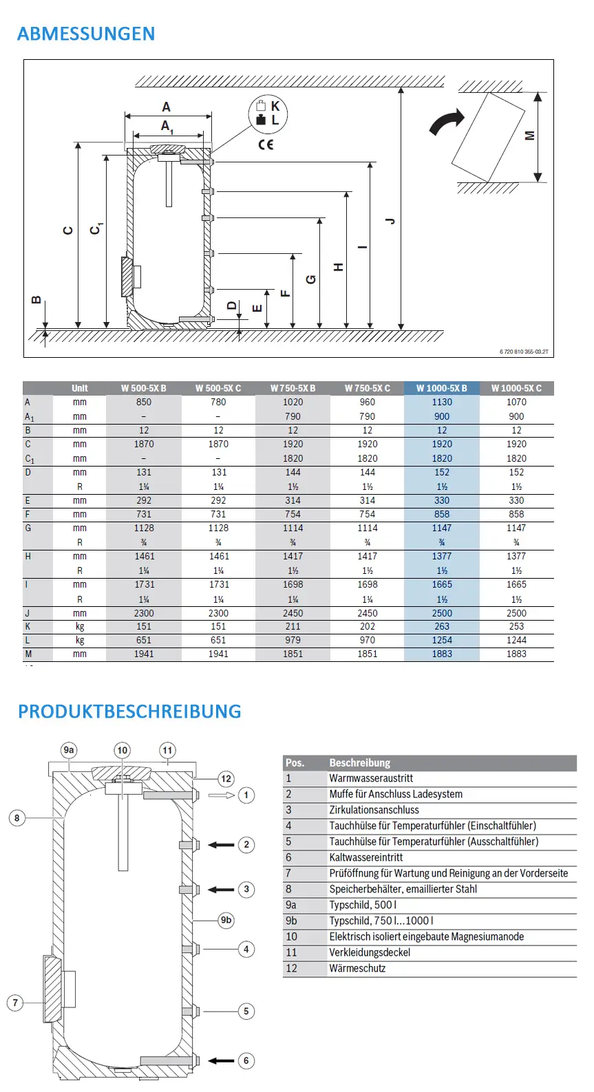Schematische Darstellung eines Junkers Vorwärmspeichers mit technischen Details, Anschlüssen und Abmessungen für die Installation eines Bosch Heizungssystems.